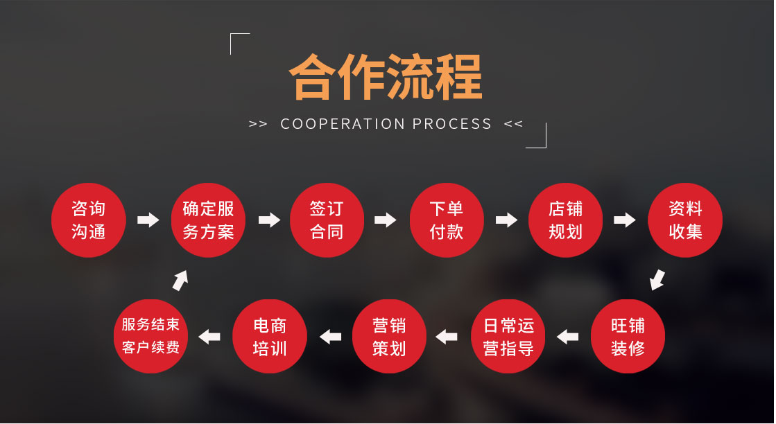 亚洲区色情区激情区小说