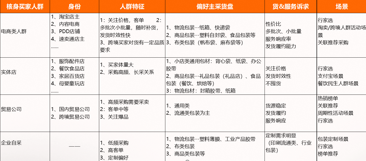 a8387bf5-164f-454f-808d-f30e78c0f464 a8387bf5-164f-454f-808d-f30e78c0f464