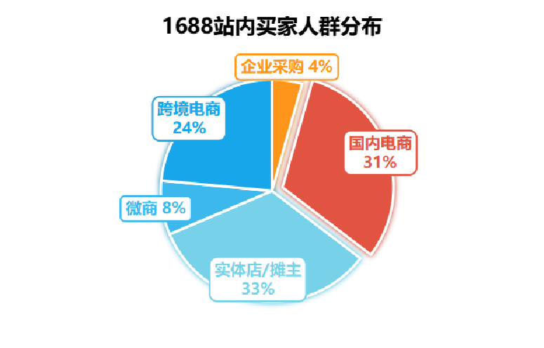e84c2a77-4785-404a-b315-f1852709903b e84c2a77-4785-404a-b315-f1852709903b