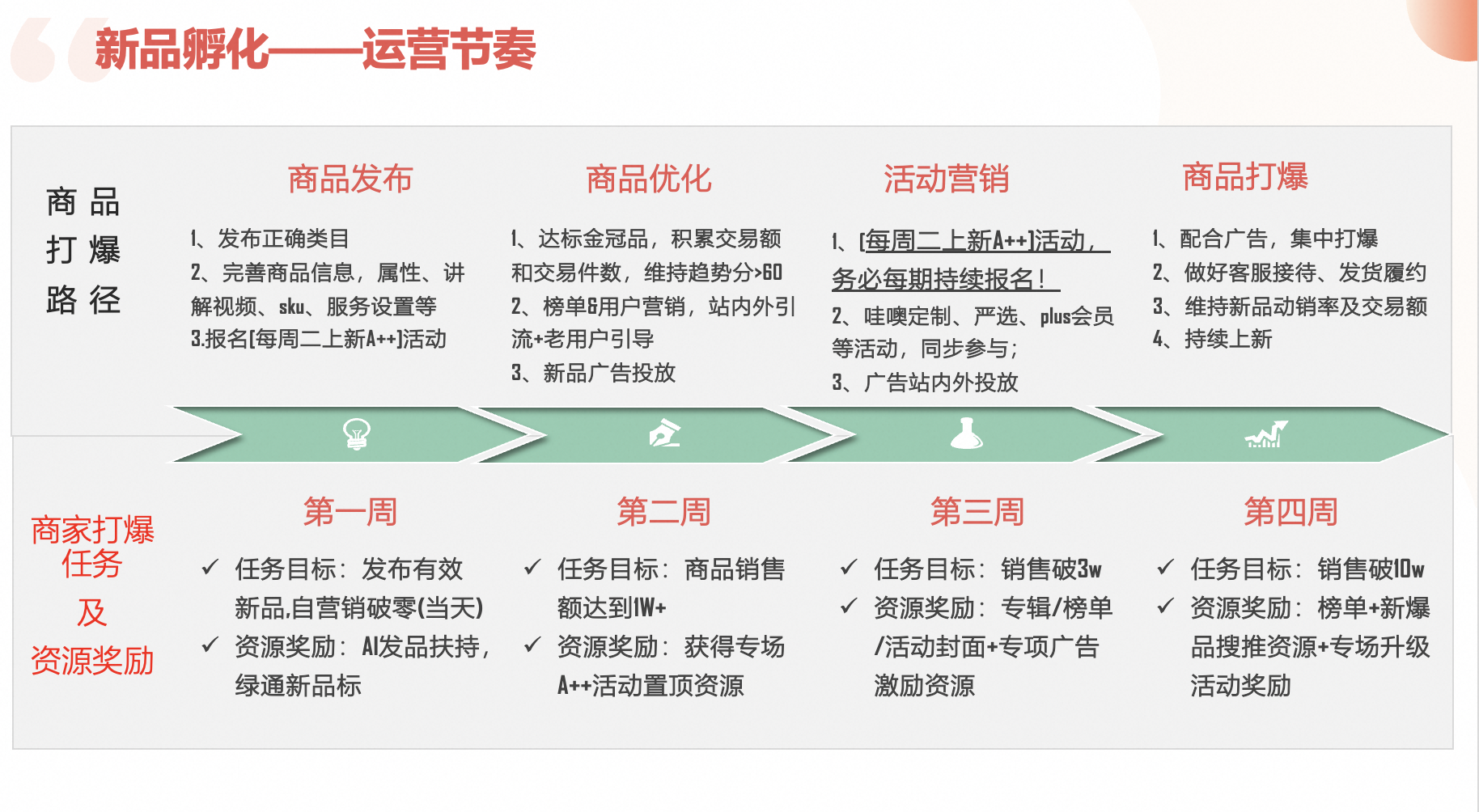 bd3f6719-1c80-415b-84aa-5289eeaecbc7(1) bd3f6719-1c80-415b-84aa-5289eeaecbc7(1)