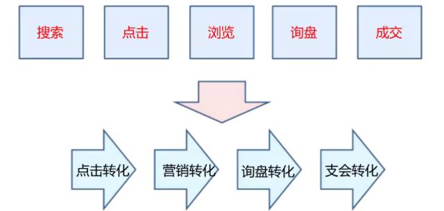亚洲区色情区激情区小说